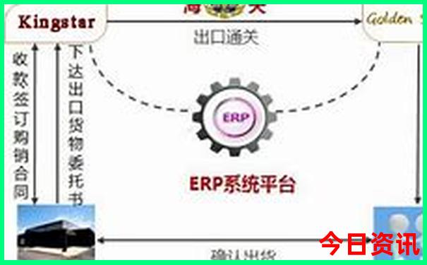 哈密必玩的六个景点